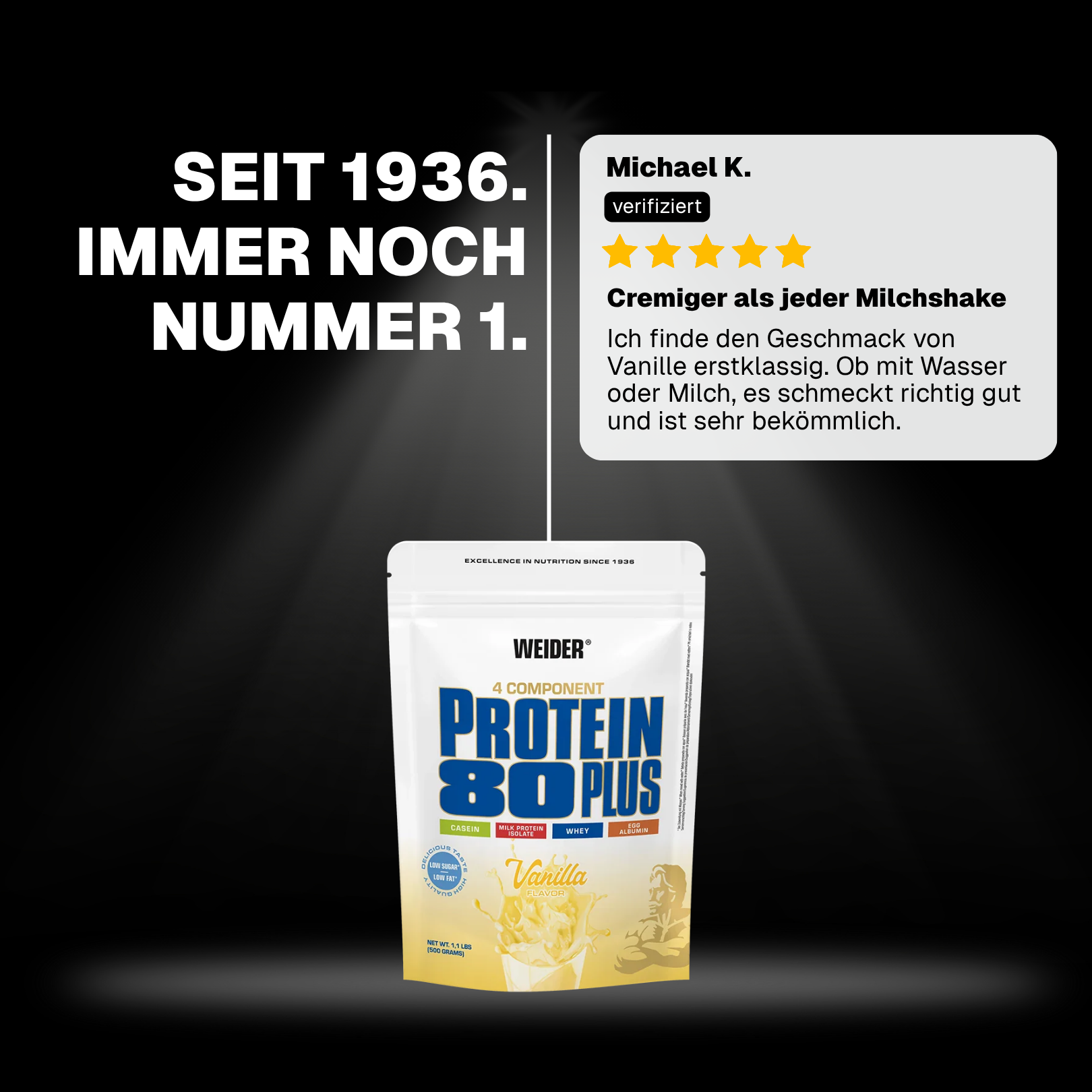 Protein 80 Plus