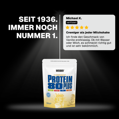 Protein 80 Plus